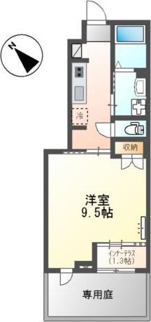カナン喜多川(1K/1階)の間取り写真