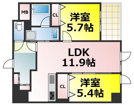 コンフォート泉尾