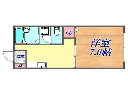 ルシエール平野C棟(1DK/1階)の間取り写真