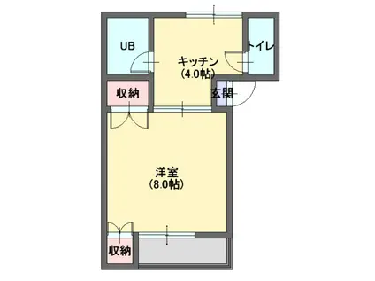 めいぷるタウンPART2B(1K/1階)の間取り写真