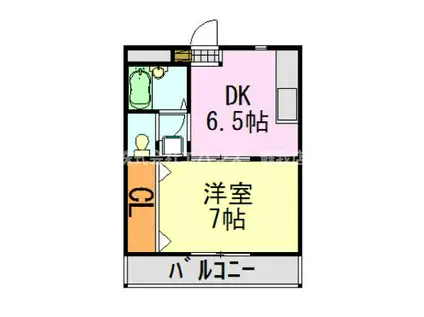 ラインヴィラ今井(1DK/2階)の間取り写真