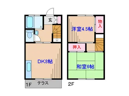 ハウス菊富士(2DK/1階)の間取り写真