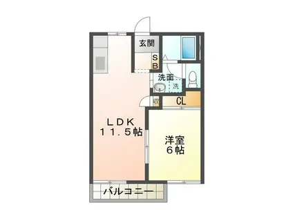 セントリバーハイツ千代崎A棟(1LDK/1階)の間取り写真