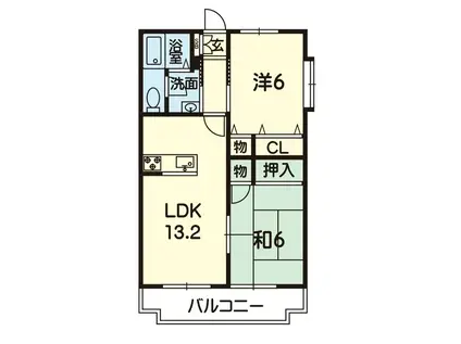 古城マンション(2LDK/3階)の間取り写真