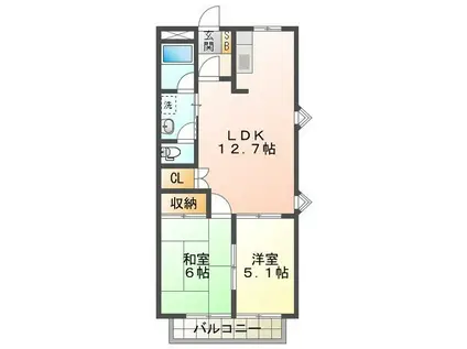 シティルネッサンス久居II(2LDK/2階)の間取り写真