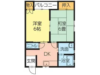 コーポ四季(2DK/2階)の間取り写真