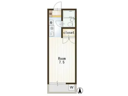 レジデンス(1K/1階)の間取り写真