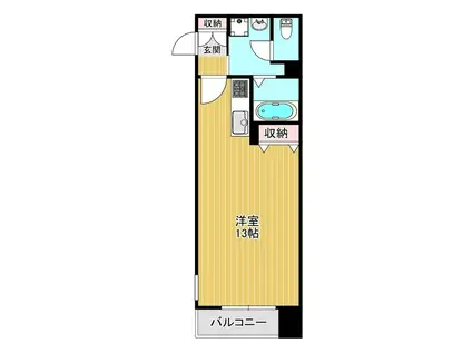 AXIS平尾2番館(ワンルーム/8階)の間取り写真