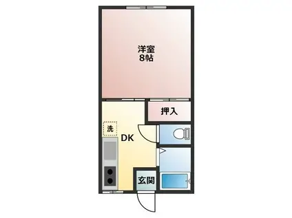 ジュネス親和II(1DK/2階)の間取り写真