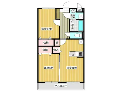 ヴァンヴェール神栖B(2LDK/2階)の間取り写真