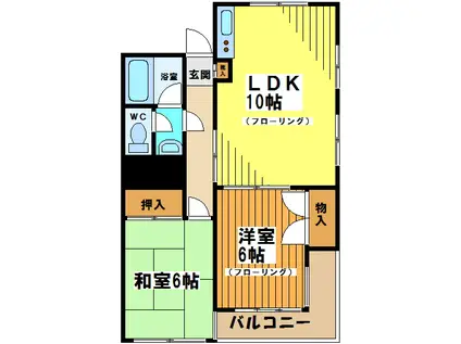 サザンホーム菊野台(2LDK/2階)の間取り写真