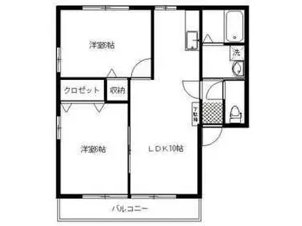 フェリーチェ(2LDK/2階)の間取り写真