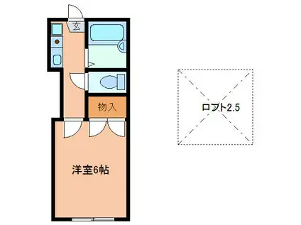 宇都宮第9(1K/1階)の間取り写真
