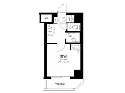 ライジングプレイス練馬関町ステーションスクエア(1K/5階)の間取り写真