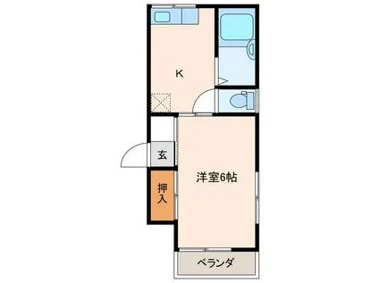 七五三第一マンション(1K/1階)の間取り写真