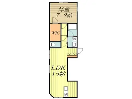 アール吉祥寺(1LDK/2階)の間取り写真