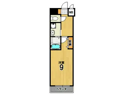 フェリシダード京大前(1K/2階)の間取り写真