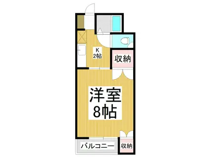 メイツ博美(1K/2階)の間取り写真