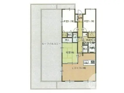 ファミールハイツ上野芝3番館(3LDK/7階)の間取り写真