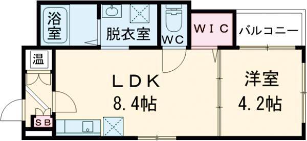 マリブガーデン堺駅前(1LDK/3階)の間取り写真