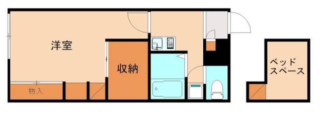レオパレスフカサカ南(1K/1階)の間取り写真