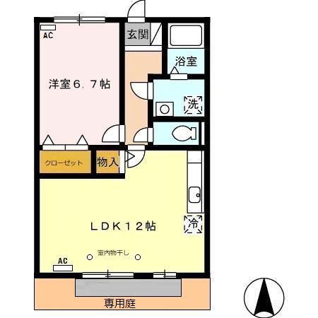 スプルース下俣(1LDK/1階)の間取り写真
