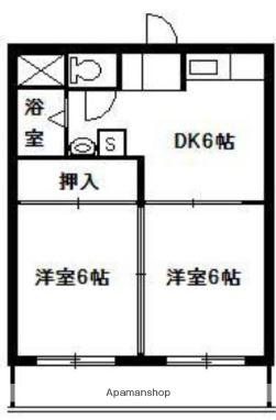 コーポ岩元(2DK/1階)の間取り写真