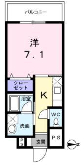 ウィル アヴェニュー(1K/7階)の間取り写真