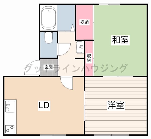 リバーサイドセゾン
