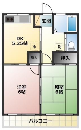 CLASSO千塚(2DK/2階)の間取り写真