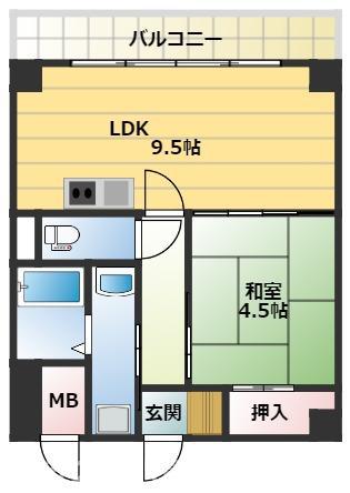 パークモダン新大阪(1LDK/7階)の間取り写真