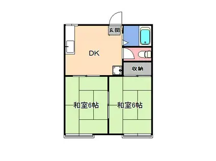 コーポ小野里(2DK/2階)の間取り写真