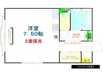 ハイツフレンド広沢II(1K/1階)の間取り写真