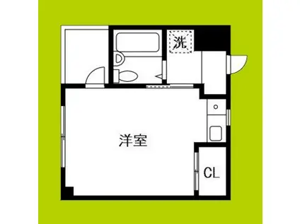 倉田マンション(ワンルーム/1階)の間取り写真