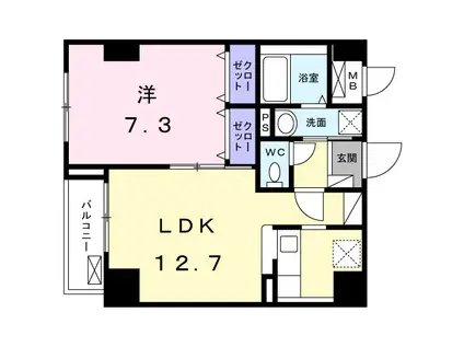 スアヴィス平塚宝町(1LDK/8階)の間取り写真