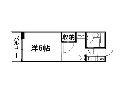 マンションELLA490(1K/3階)の間取り写真