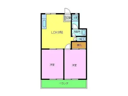 シャトードイワネ1(2DK/2階)の間取り写真