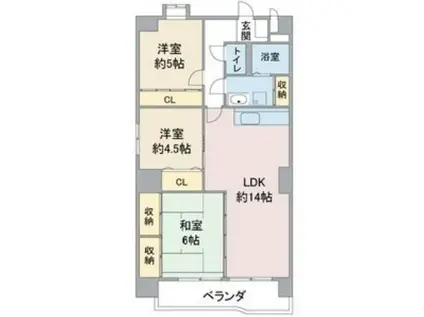 レジデンス栄光(3LDK/5階)の間取り写真