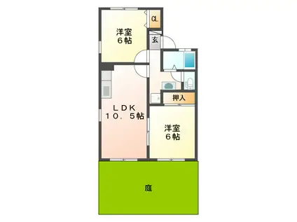 セジュール尾ノ上(2LDK/1階)の間取り写真