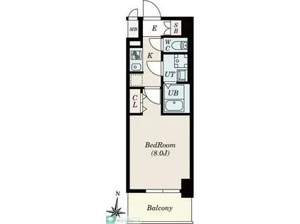 S-RESIDENCE堀田ノース II(1K/8階)の間取り写真