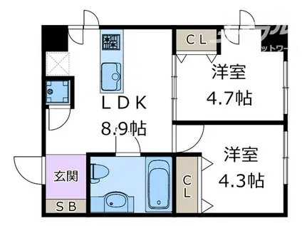 フローレス緑地公園(2LDK/1階)の間取り写真