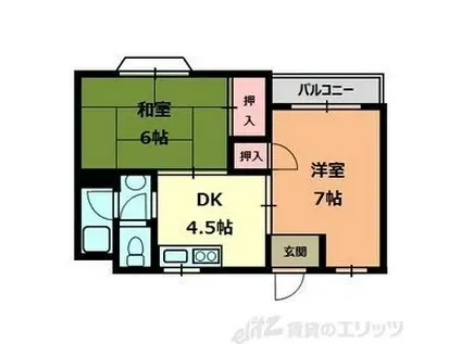 登町ハイツ(2K/2階)の間取り写真