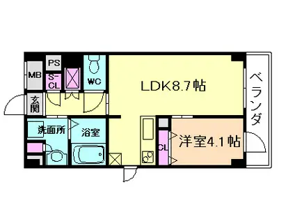 プレミアコート(1LDK/7階)の間取り写真