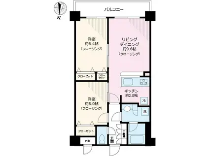 グランリビン千駄木(2LDK/3階)の間取り写真