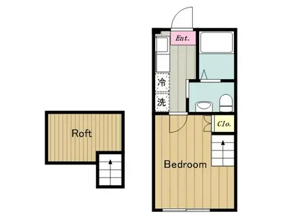パインフィールド大塚(1K/2階)の間取り写真