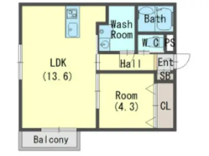 アスタナ泉大津(1LDK/2階)の間取り写真