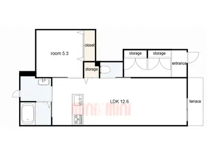 パストラルヴィラ大久保V番館(1LDK/1階)の間取り写真