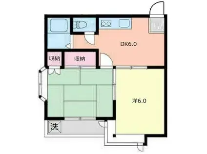 グランドール中島(2DK/1階)の間取り写真