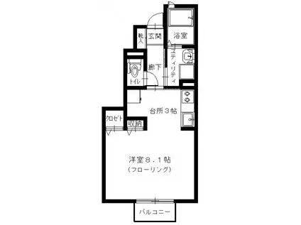 国見地所第II(1K/1階)の間取り写真