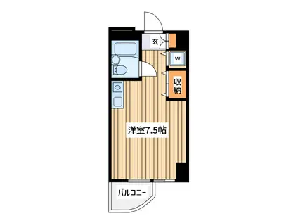 ハイホーム流山(ワンルーム/7階)の間取り写真